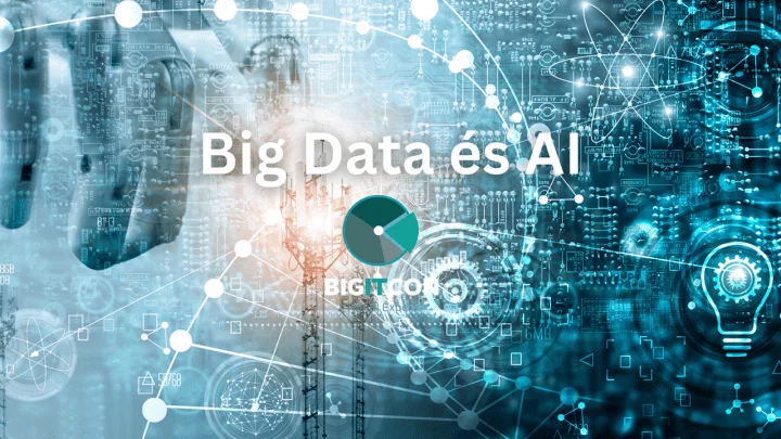 big data mesterséges intelligencia ai mi